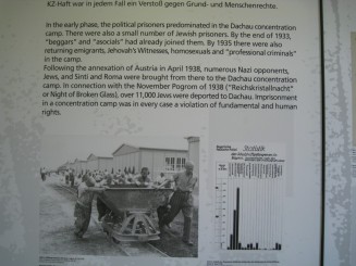 Lagarul nazist de la Dachau